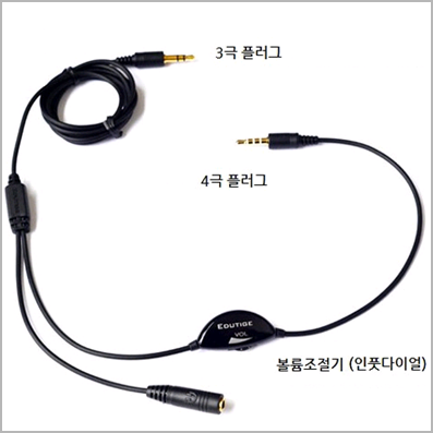 믹서와 테블릿 연결 케이블